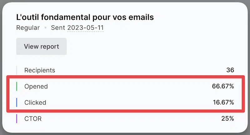 Automatisez vos emails avec un autorépondeur - Leads Magnet